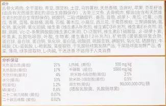 狗狗太瘦不爱吃狗粮怎么办,狗狗最近不怎么吃狗粮而且瘦了