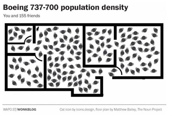 坐飞机脚肿了怎么办,坐飞机5小时脚会肿吗