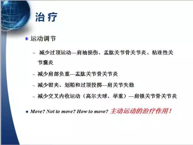 013医院,肩膀病怎么治疗最快最有效