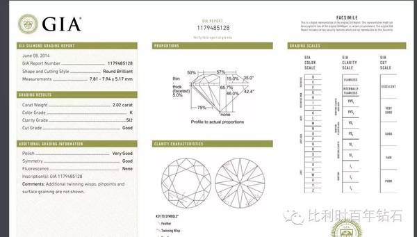 人造钻石价格多少钱一克拉,1克拉vvs级钻石价格