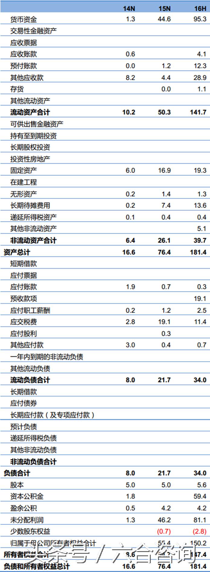 龙门教育初高中辅导,龙门教育培训学校招收标准