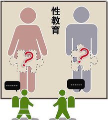 正确的儿童“性”教育方式，避免悲剧发生
