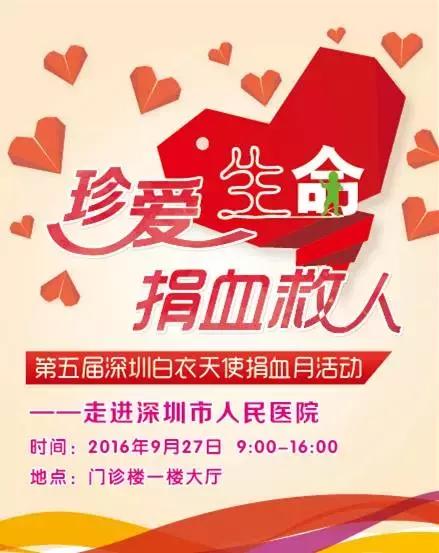 查看我的血型,你知道你的血型是什么