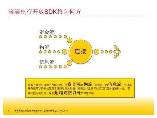 怎样看滴滴总共花费多少,滴滴如何看收益