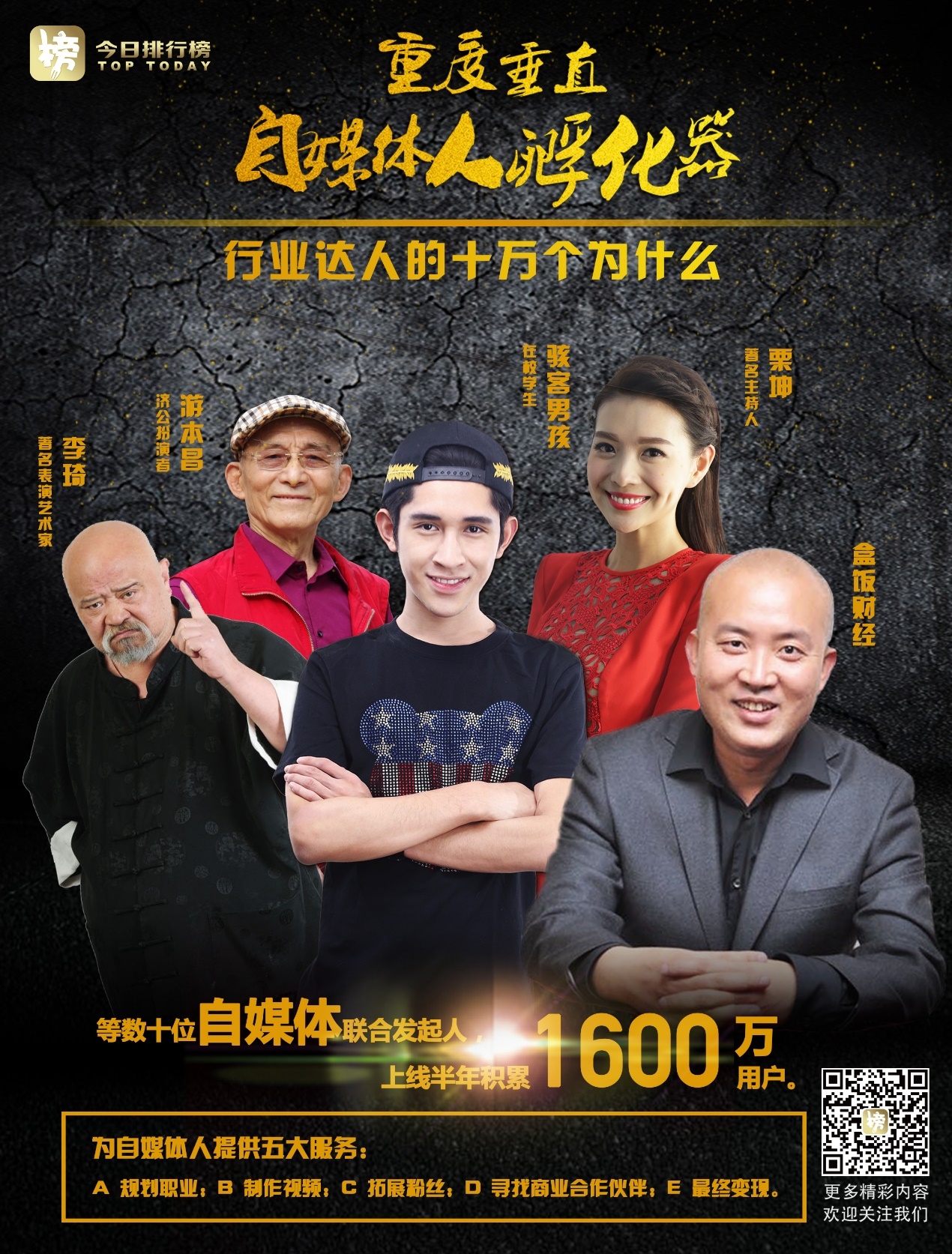 今日热点榜创业,创业黑马今日分析