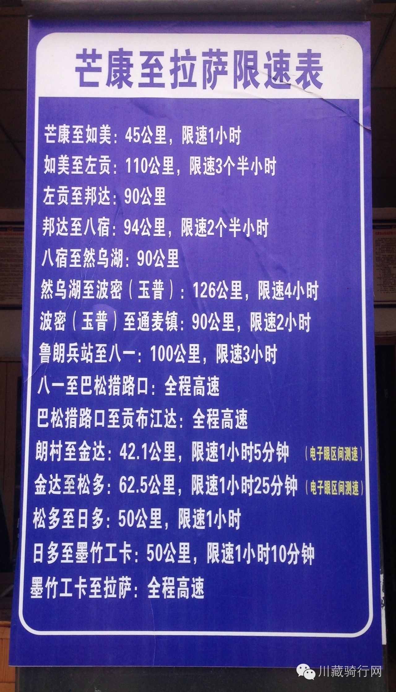 现在成都到拉萨最佳路线,成都到拉萨路线攻略图