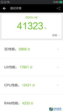 手机好不好用只看配置吗,朵唯a8手机换一个内屏多少钱