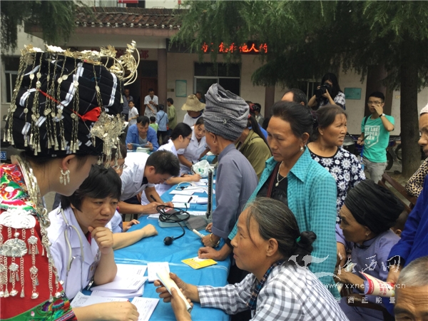 公益惠民义诊,大型义诊回顾