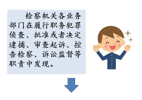 政府部门不作为，检察院还能把他们告上法庭？