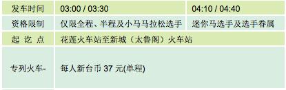 去各地跑马拉松,去台北跑一场马拉松