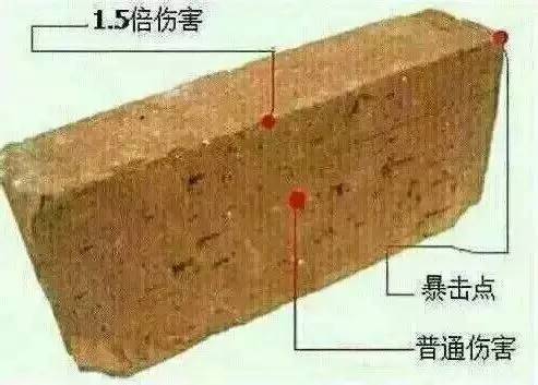 海关罚没豪车骗局,海关扣押车辆骗局