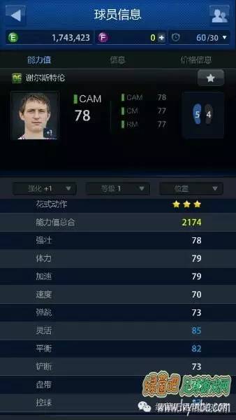 fifaonline性价比最高的阵容,fifaonline3最强平民套