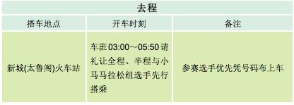 去各地跑马拉松,去台北跑一场马拉松