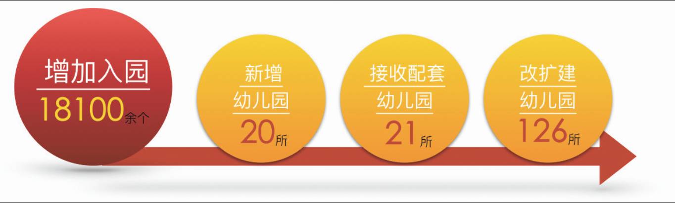 声音陆云泉：优质、均衡、特色是海淀教育永恒的追求