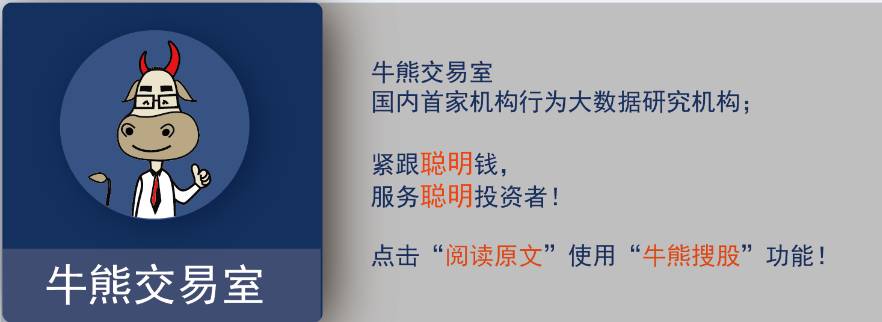 2018哪些基金赚钱了,长期来看哪类基金的收益率更高