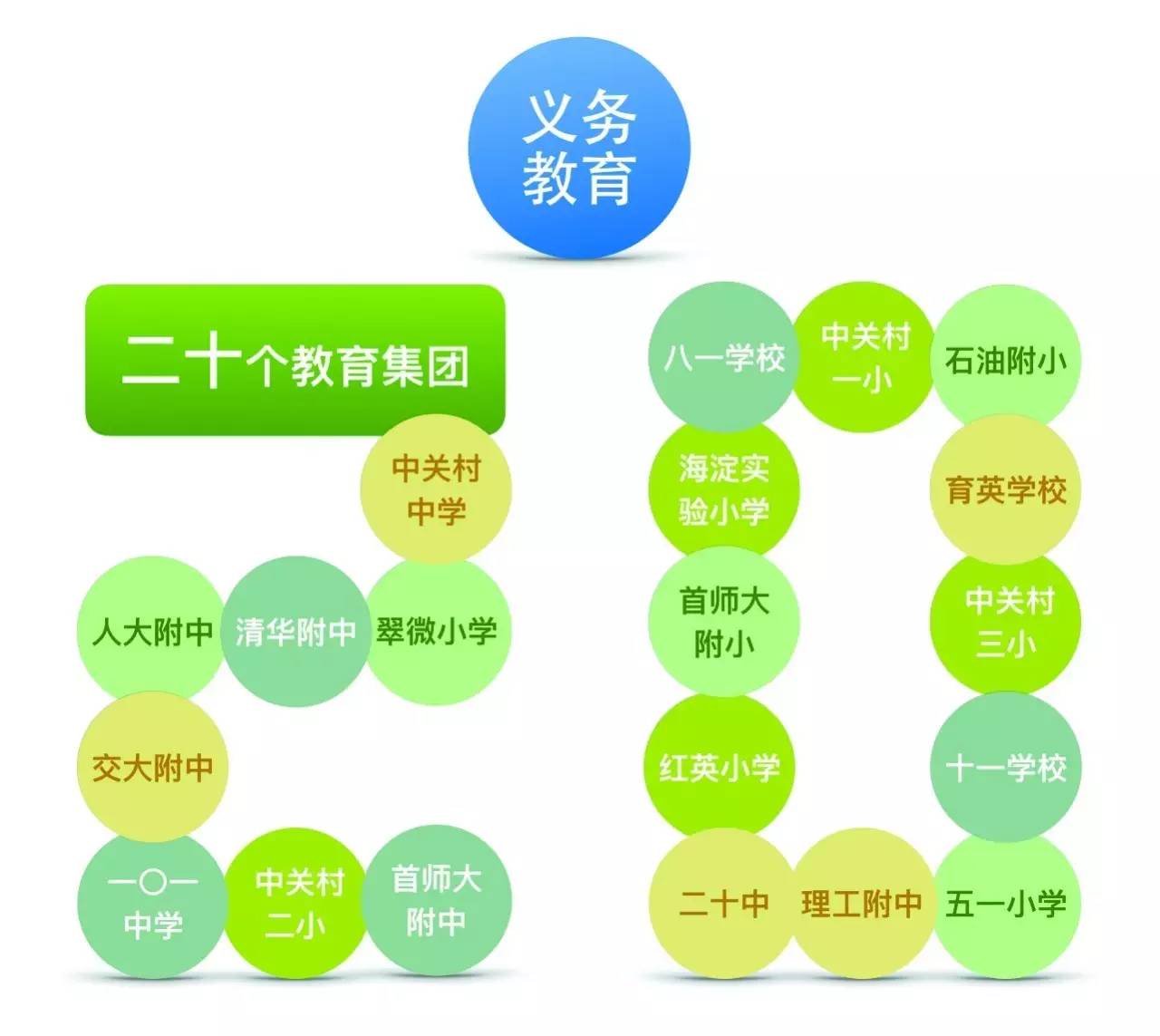 声音陆云泉：优质、均衡、特色是海淀教育永恒的追求