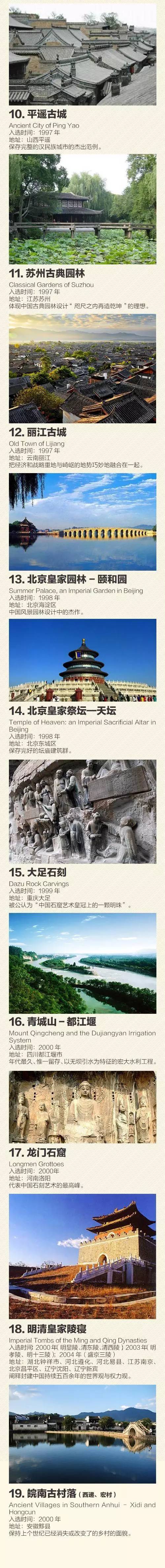 中国50个“世界遗产”地点全名录，一生中要去一次！