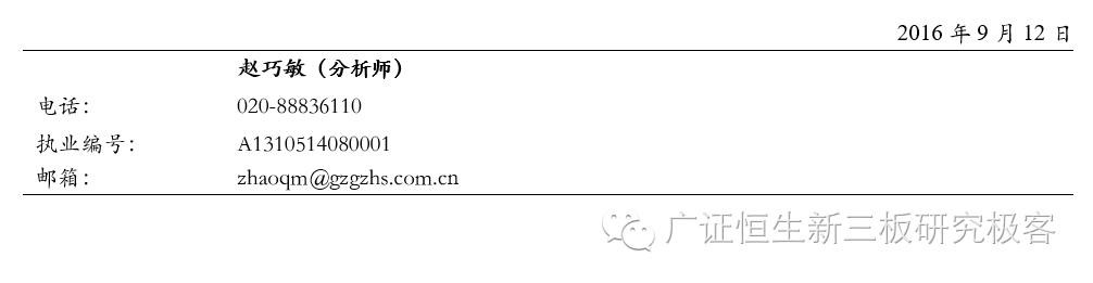 新三板上市生物医药公司,生物医药龙头股事迹排行榜