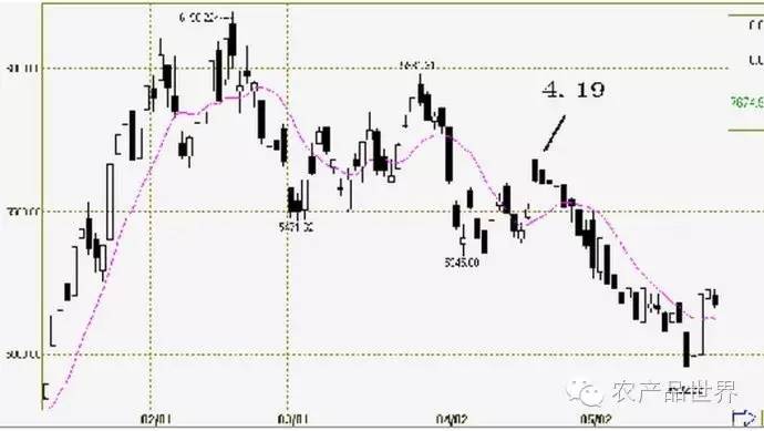 叹为观止的营销方案,叹为观止五杀