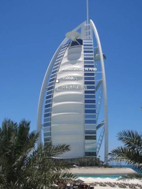 去迪拜旅游是落地签吧,迪拜必买表