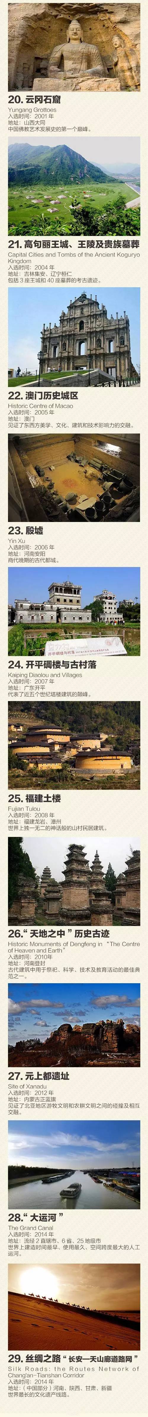 中国50个“世界遗产”地点全名录，一生中要去一次！