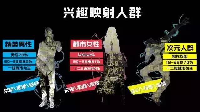 搜狐营销创新视频,搜狐视频影音