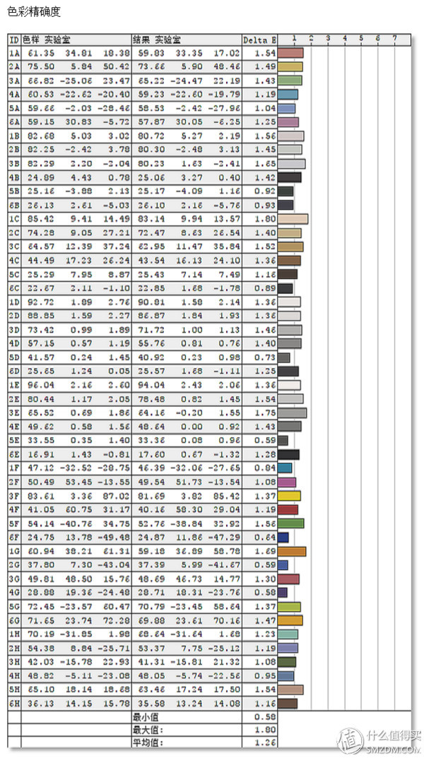 hkc性价比最高的显示器,hkc性价比显示屏推荐