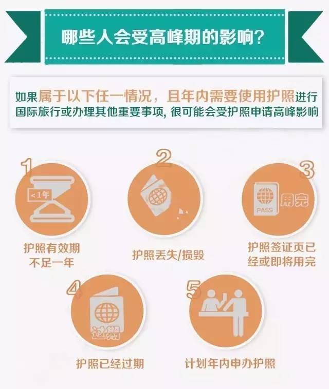 签证有效期内可以重头办签证吗,签证有效但护照过期了