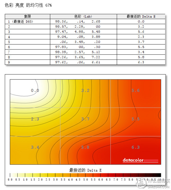 hkc性价比最高的显示器,hkc性价比显示屏推荐