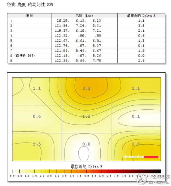 hkc性价比最高的显示器,hkc性价比显示屏推荐
