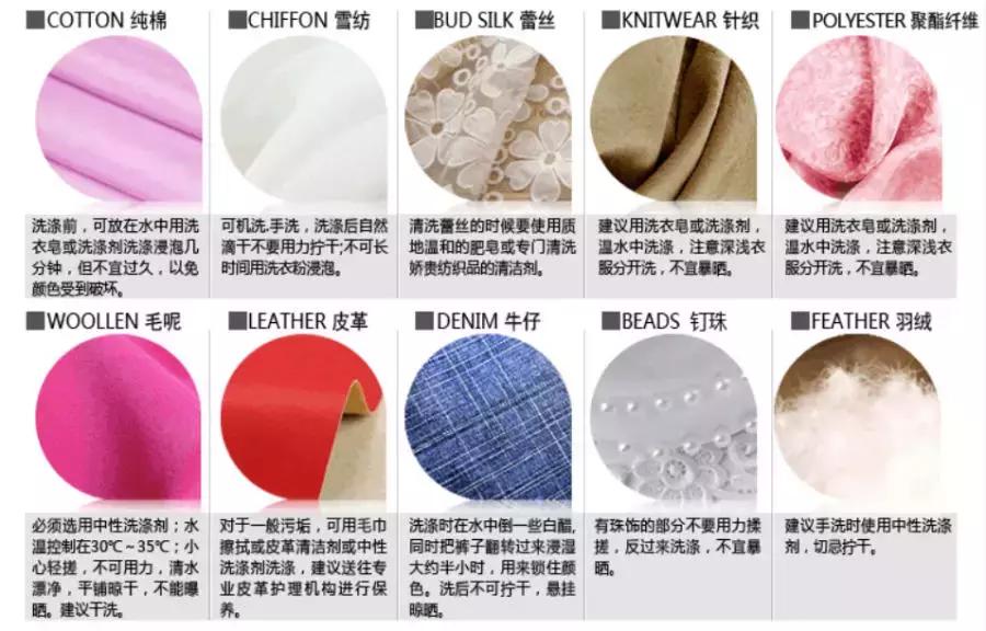 什么材质的衣服不易皱,什么材质的衣服不变形