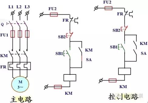 电动机的启停和运动方向的控制,电动机制动控制线路图