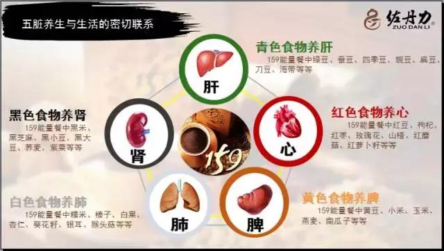 159元素食全餐合法吗,159素食全餐辟谷效果