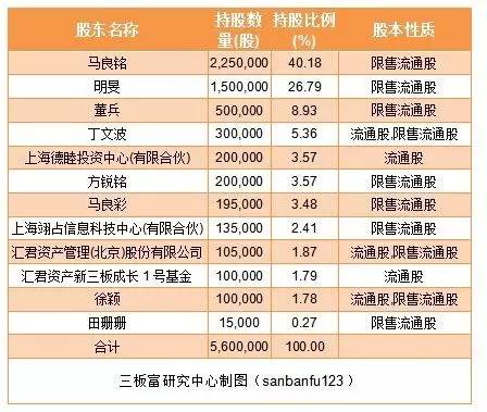 最新股票操盘术,中国股市顶级操盘手揭秘