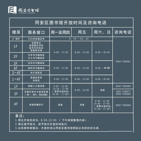 厦门市10个图书馆,厦门哪里的图书馆比较好