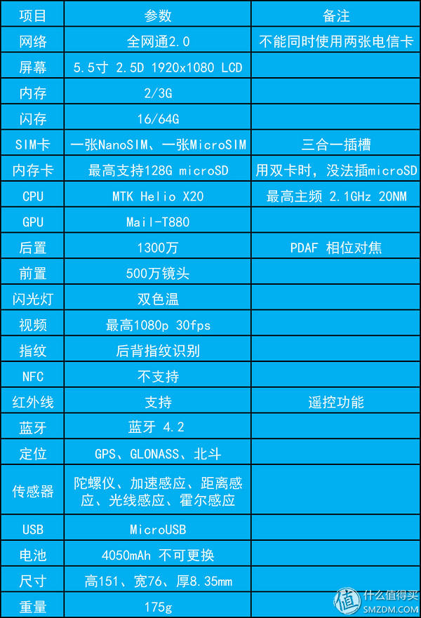 吐槽红米手表watch4,吐槽红米4手表表盘