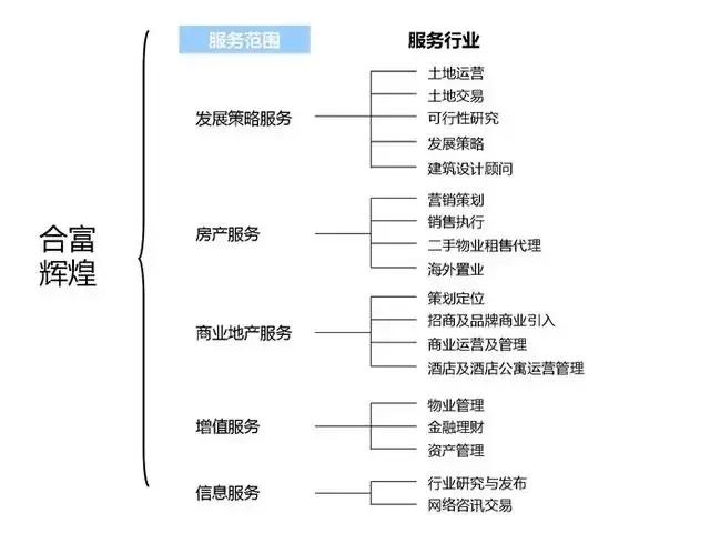 followme是什么意思,followmefollowme