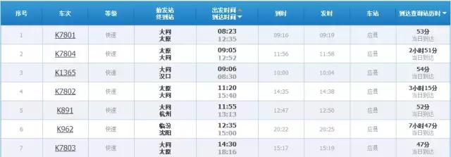 朔州交通出行,朔州出行攻略