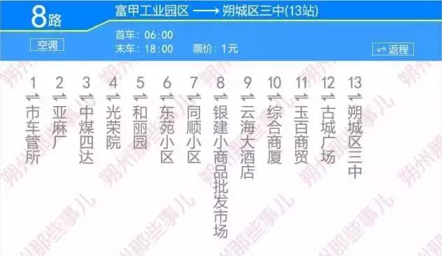 朔州交通出行,朔州出行攻略