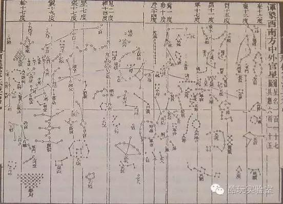 苏颂造的最老的天文钟,苏颂等人制造最古老的天文钟