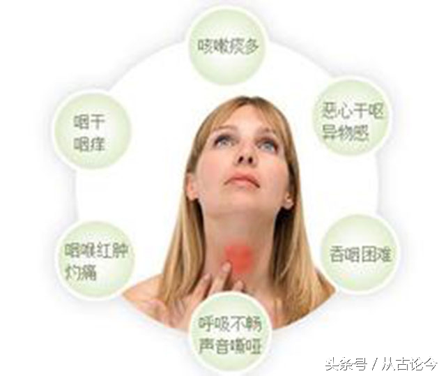 秋季咽炎高发期谁用谁好，治疗咽炎的最佳方法已显现！