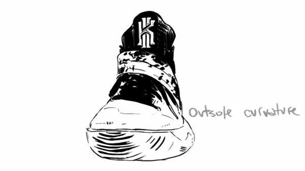 篮球菜鸟训练视频教程,篮球菜鸟变高手