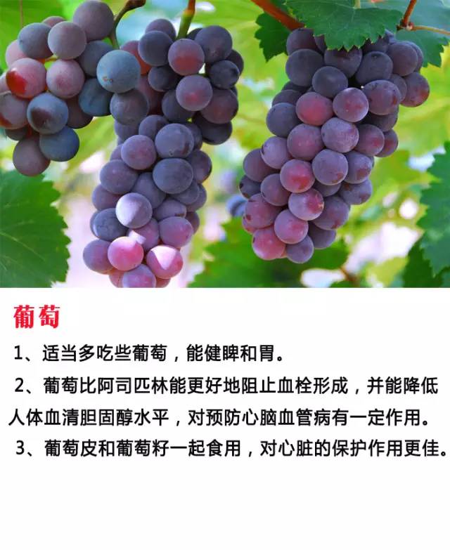 1种水果治1种病，比吃药管用多了！