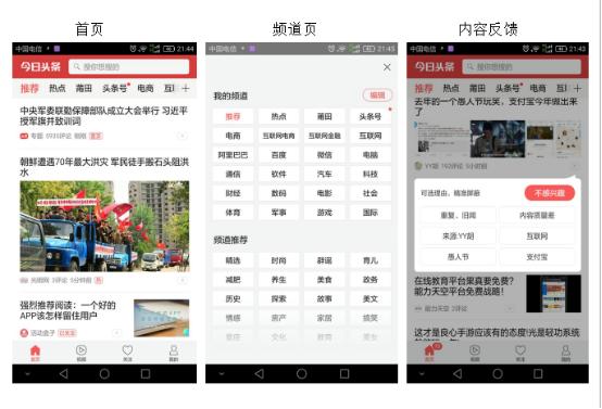 *今条头日**竞品分析