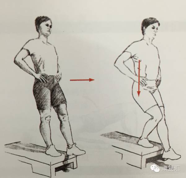 前交叉韧带重建术后还能打球吗,前交叉韧带重建术后康复训练pdf