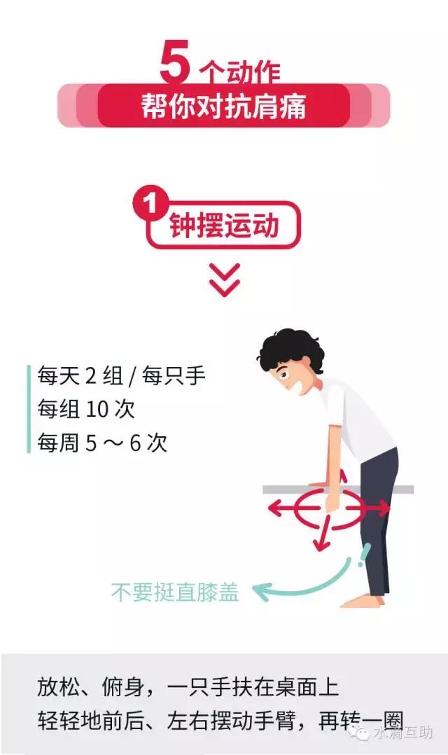 肩膀疼关注事项,肩膀痛三个动作自愈方法