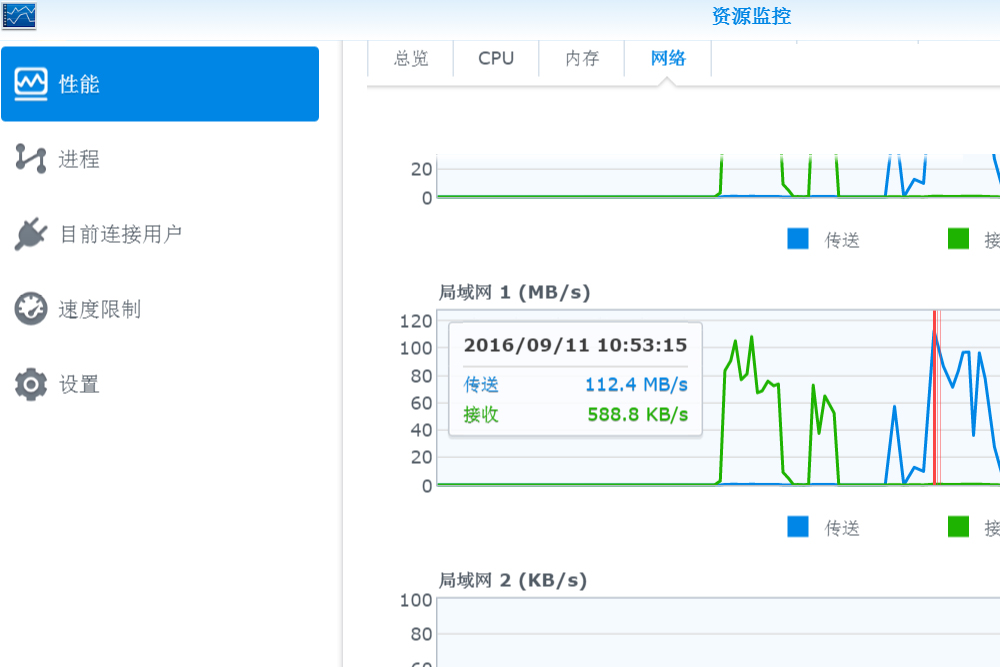 重要数据常用备份方法,重要数据备份与恢复的步骤