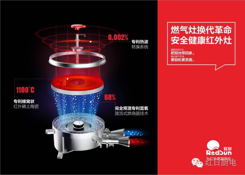 100道家常菜做法大全,15道家常菜的做法大全集
