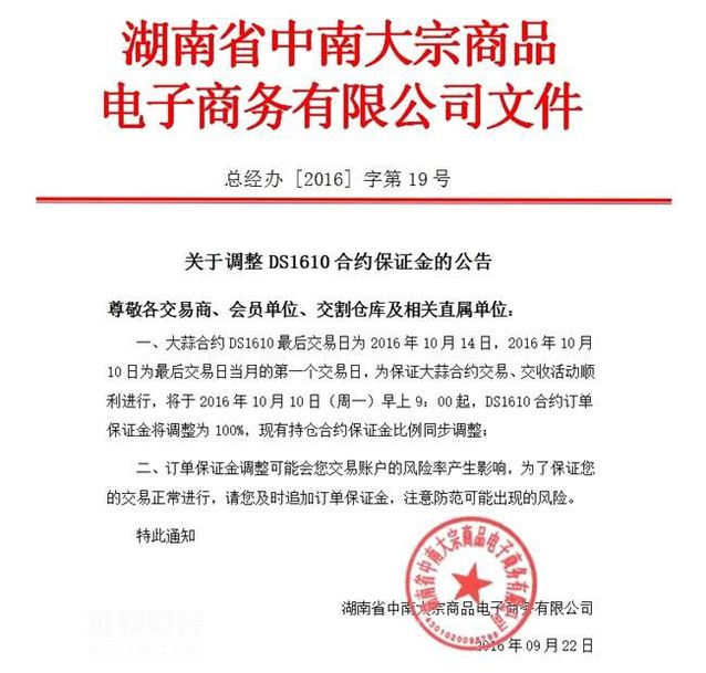 要素市场改革数据,要素市场交易