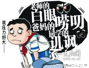 成绩差怎么才能快速提高成绩,高三基础差的怎么快速提高成绩